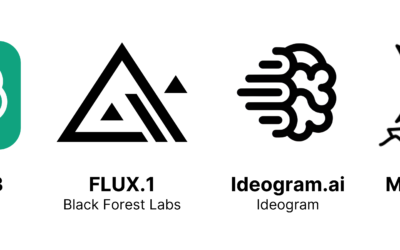 Automatisierte Bildgenerierung mit 3 KI-Tools und make.com (2024)