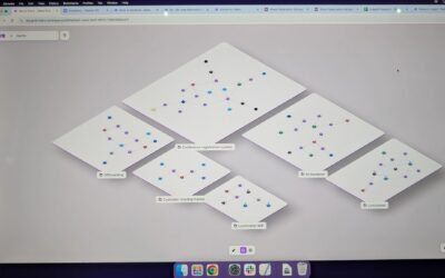 make.com Waves-Konferenz 2024