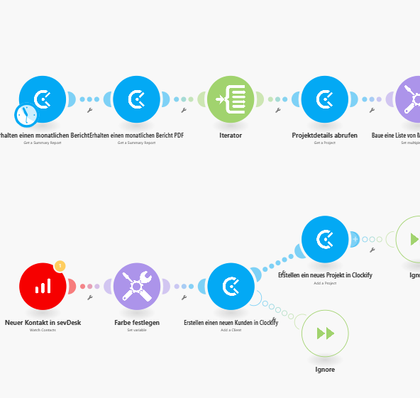 Sevdesk und Clockify automatisieren - der Blueprint für make.com zum automatischen Projektcontrolling und Rechnungsstellung Sevdesk und Clockify automatisieren - der Blueprint für make.com zum automatischen Projektcontrolling und Rechnungsstellung