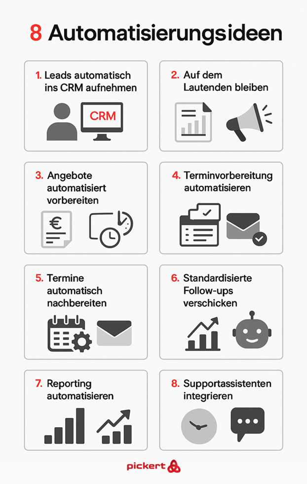 8 Automatisierungsideen für den Vertriebsprozess