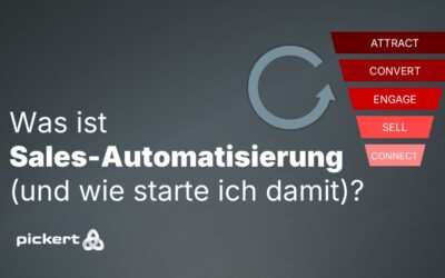 Was ist Sales-Automatisierung (und wie starte ich damit)?
