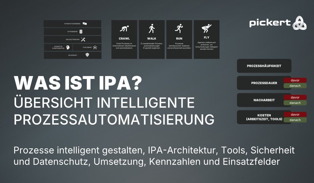Was ist intelligente Prozessautomatisierung (IPA)?
