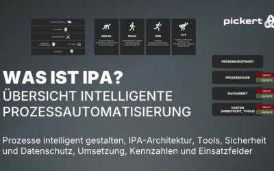 Was ist intelligente Prozessautomatisierung (IPA)?