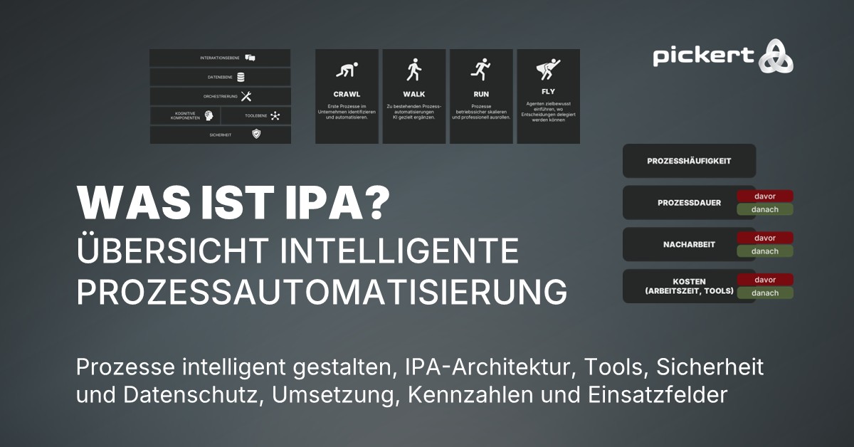 Was ist intelligente Prozessautomatisierung IPA - Pickert GmbH