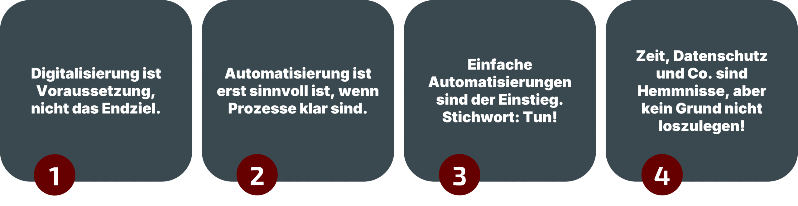 Fakten zu Automatisierung und Digitalisierung - Pickert GmbH