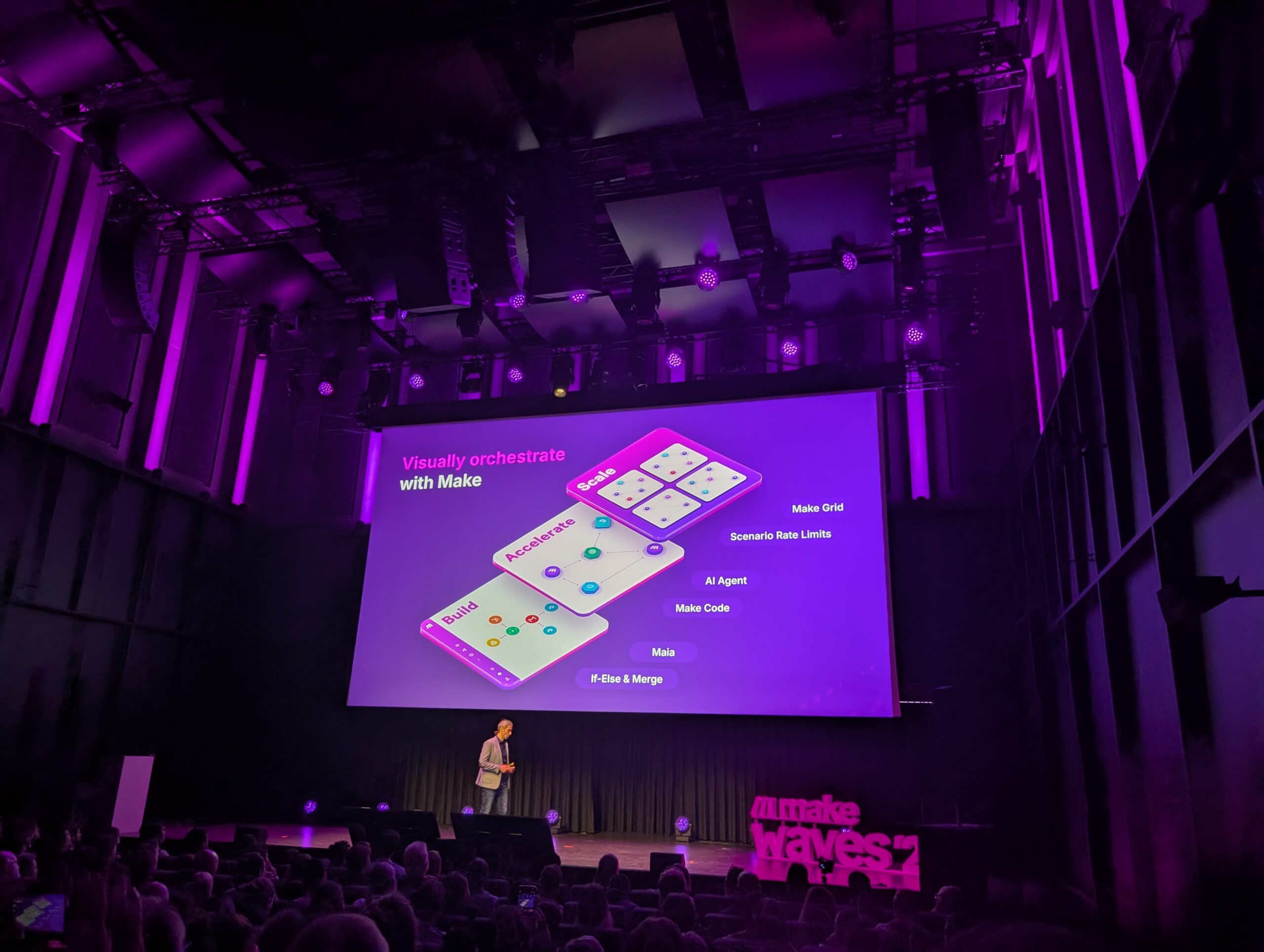 Produkt-Highlights make waves 2025 - Übersicht der Produkthighlights 2025-26 Produkt-Highlights make waves 2025 - Übersicht der Produkthighlights 2025-26