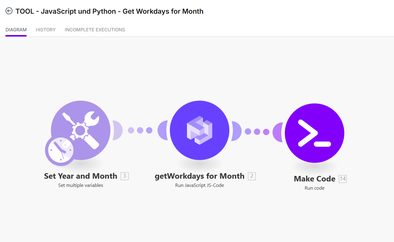 make.com code App - test javascript und python - pickert GmbH