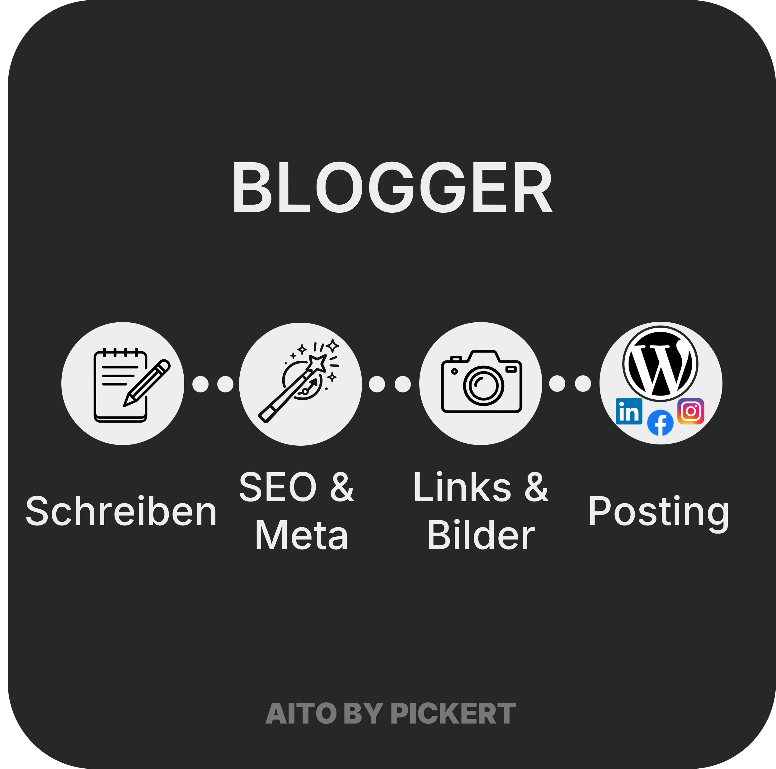 AITO-Tool_Blogger_Content-Marketing-Machine-Light-Social-Media-Automatisierung