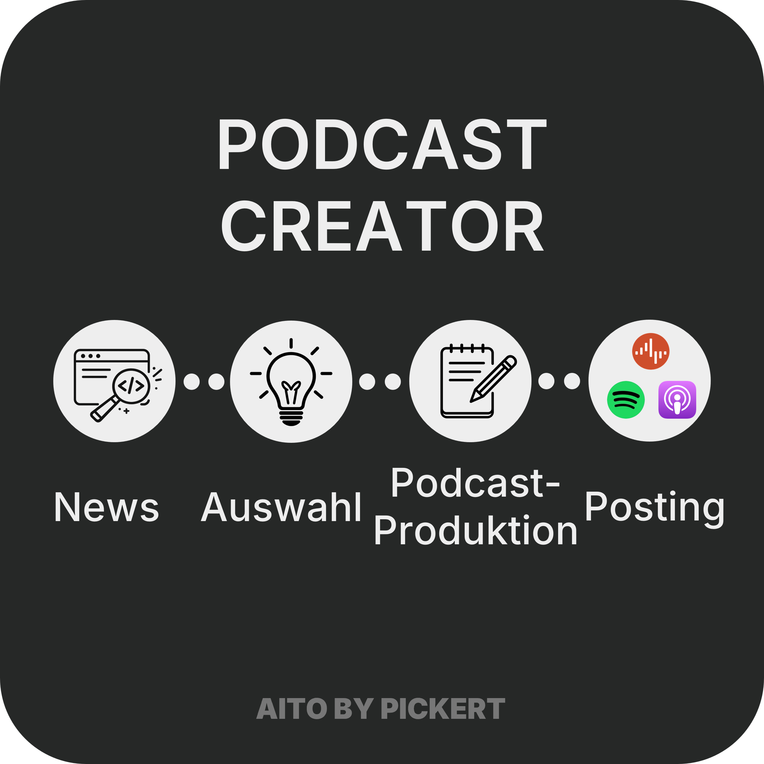 AITO-Tool_Podcast-Creator-Automatisierung