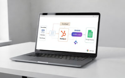 Wie erfasse ich automatisiert Kontakte in meinem CRM?