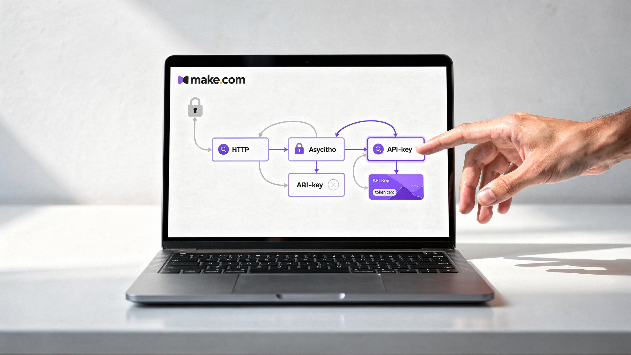 Make.com: API‑Keys sicher verwalten und HTTP‑Module praktisch einrichten Make.com: API‑Keys sicher verwalten und HTTP‑Module praktisch einrichten