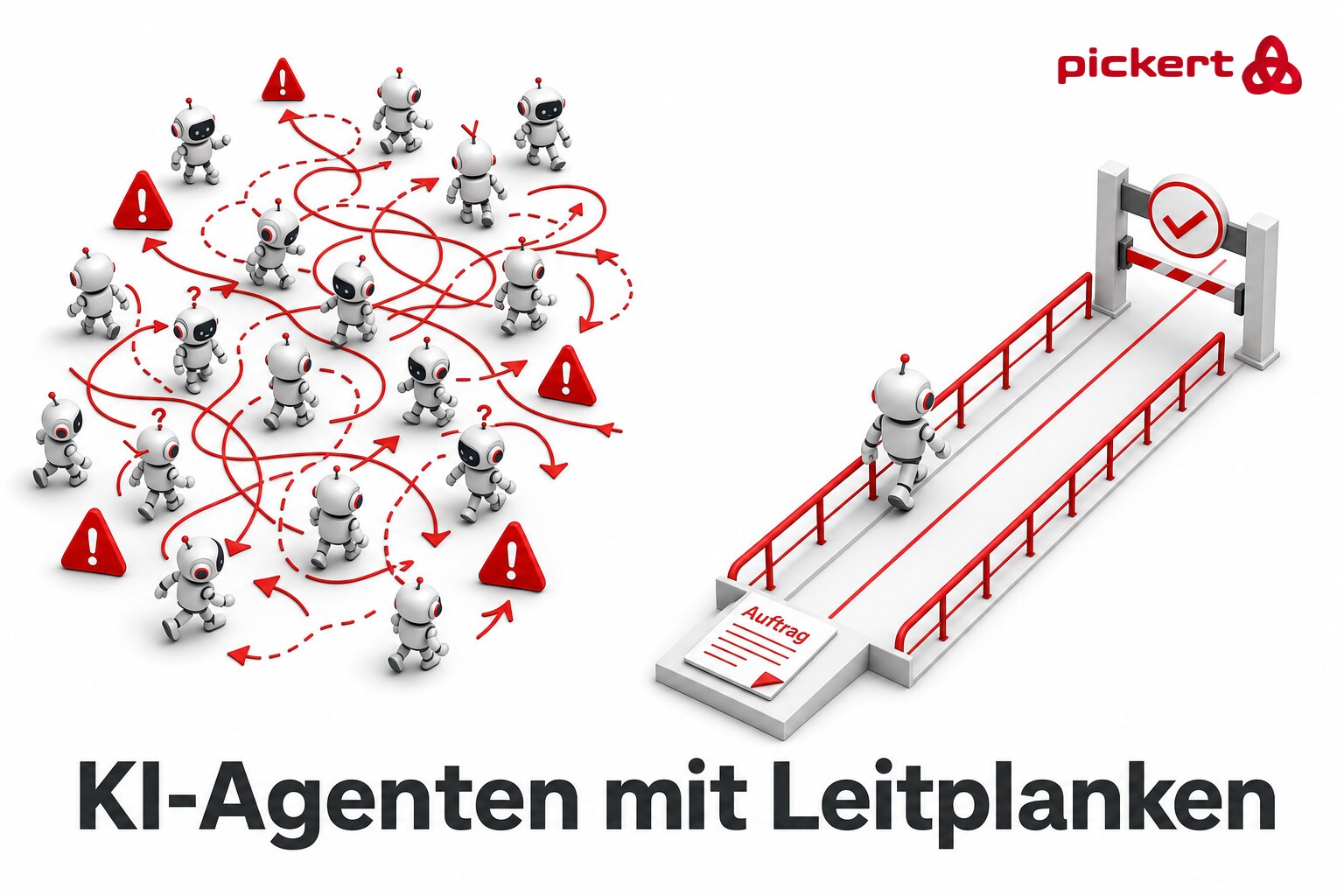 Isometrische Illustration: links ein Schwarm ziellos laufender Roboter, rechts ein einzelner Roboter auf einem Weg mit roten Leitplanken zu einem Kontrolltor