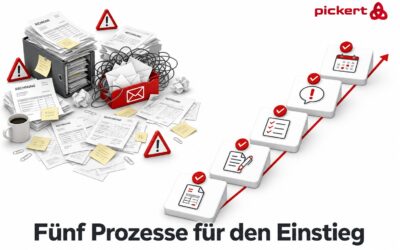 Prozessautomatisierung Beispiele: Fünf Prozesse für einen schnellen Einstieg