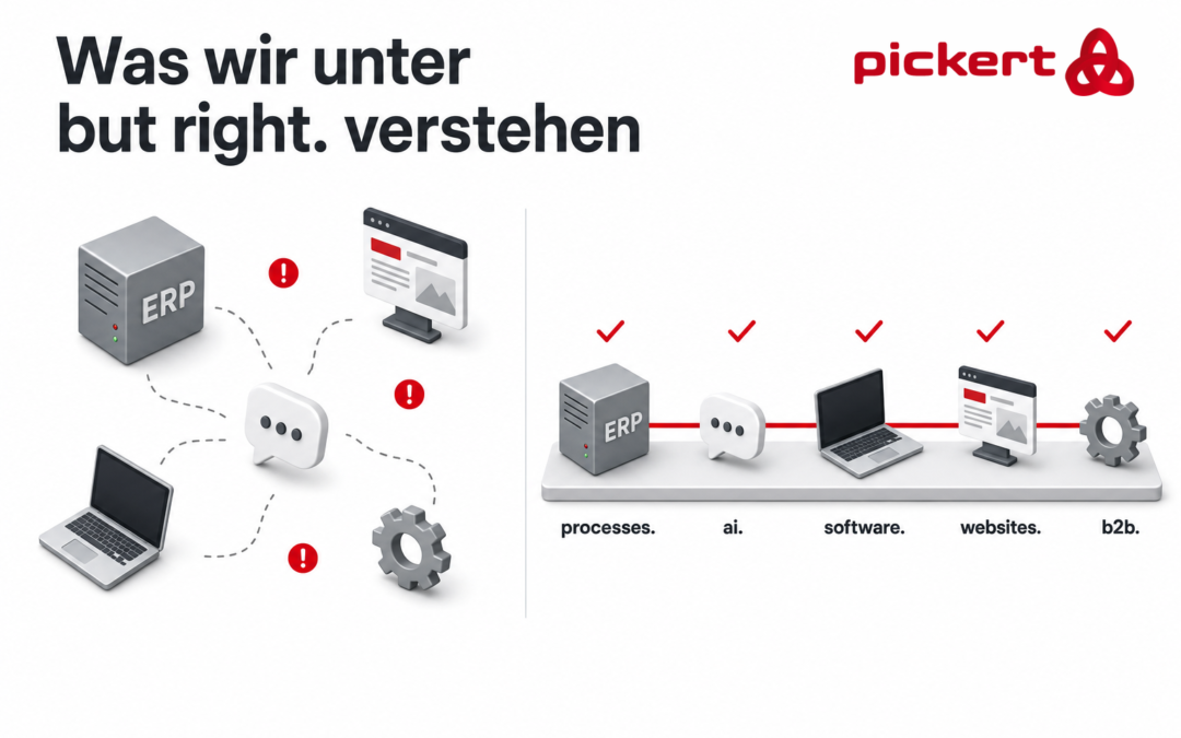 Was ist but right. für Pickert?